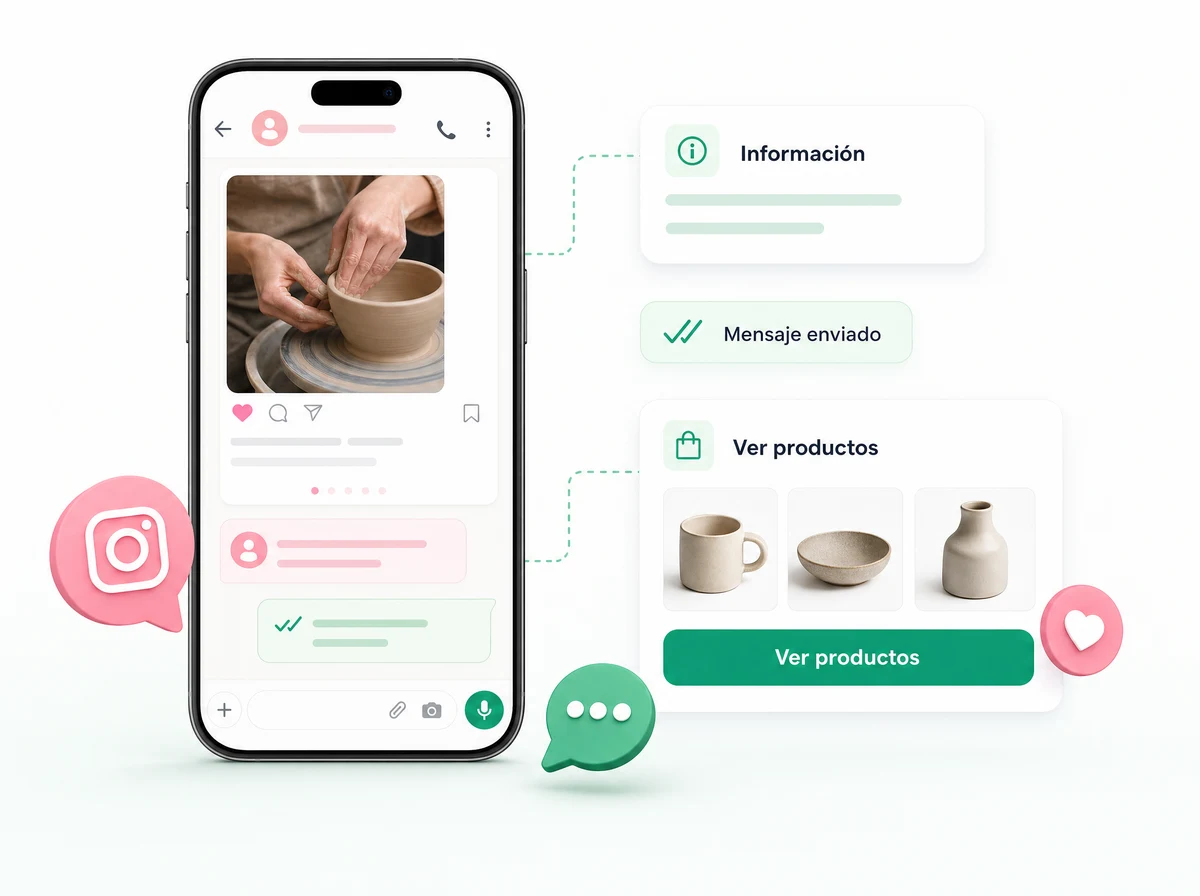 Funciones de Instagram