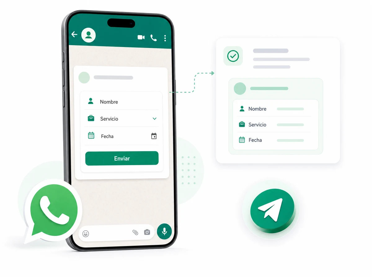 Formularios interactivos que viven dentro de los chats de WhatsApp